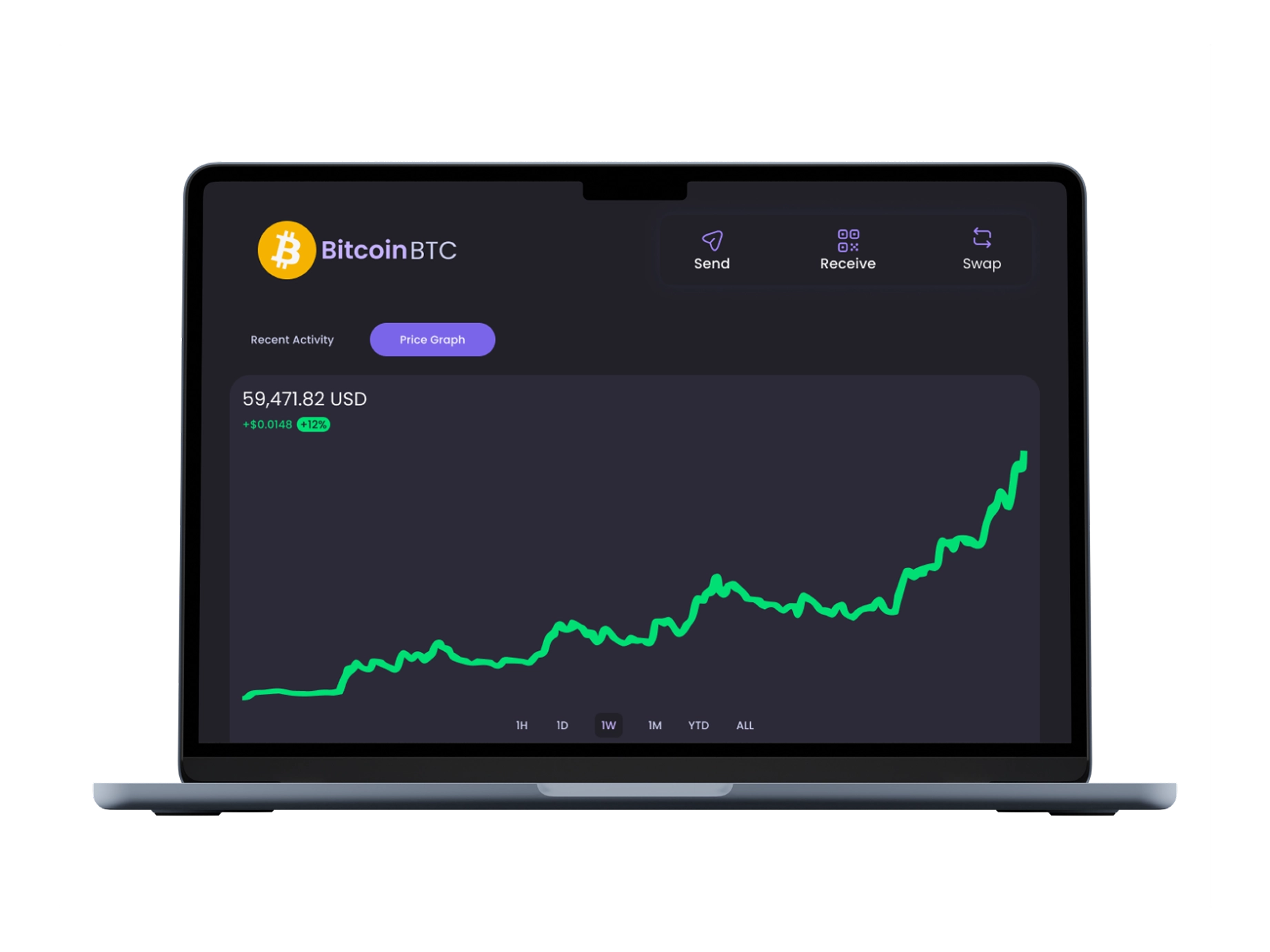 Bitcoin wallet in Hero Wallet