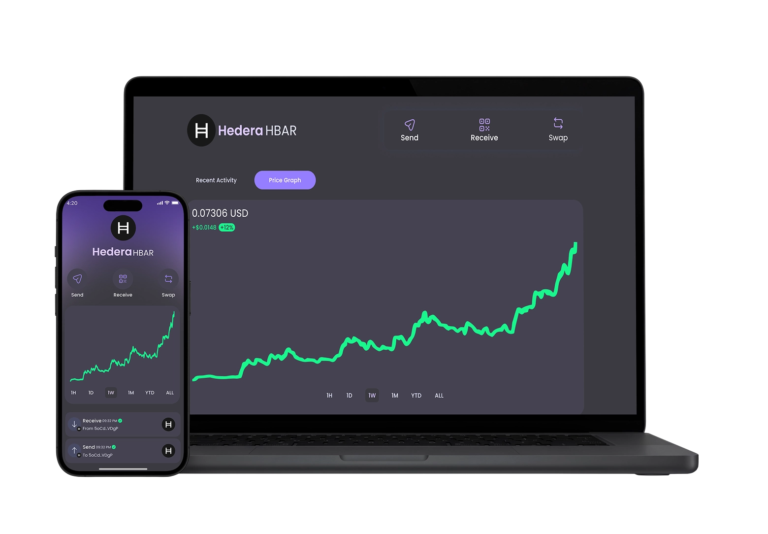 Hedera wallet in Hero Wallet