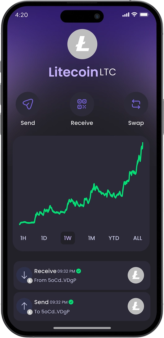 Litecoin wallet in Hero Wallet