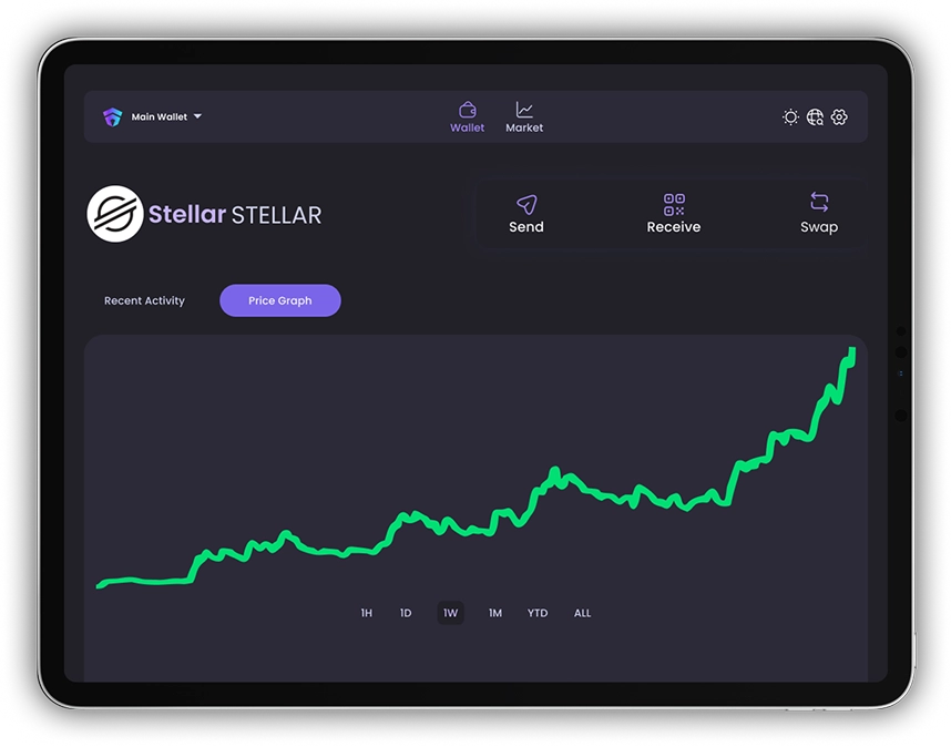 Stellar wallet in Hero Wallet